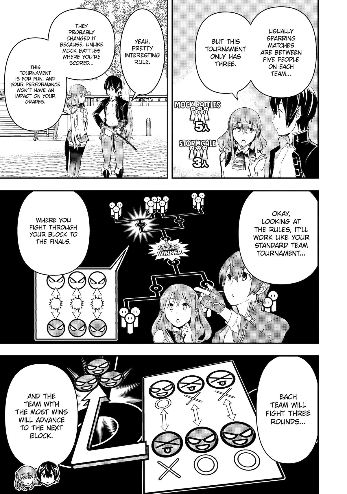 From Overshadowed to Overpowered - Second Reincarnation of a Talentless Chapter 18 11