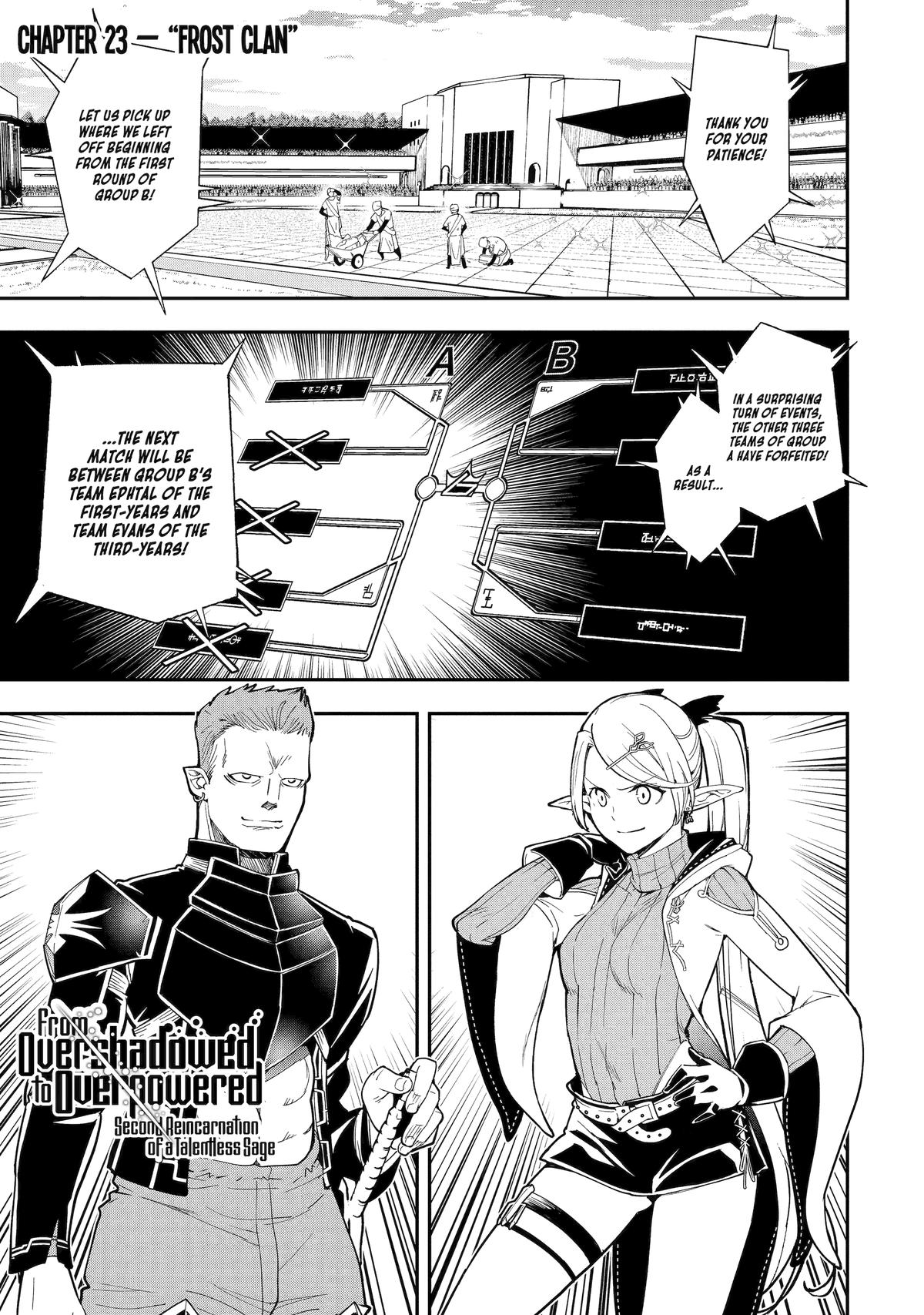 From Overshadowed to Overpowered - Second Reincarnation of a Talentless Chapter 23 1