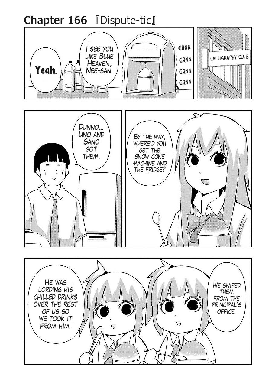 + Tic Neesan Chapter 166 1