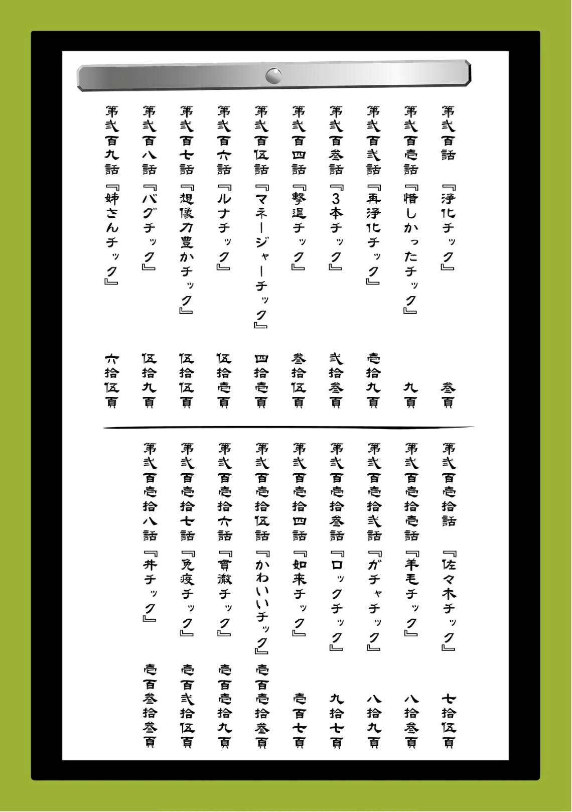 + Tic Neesan Chapter 200 4