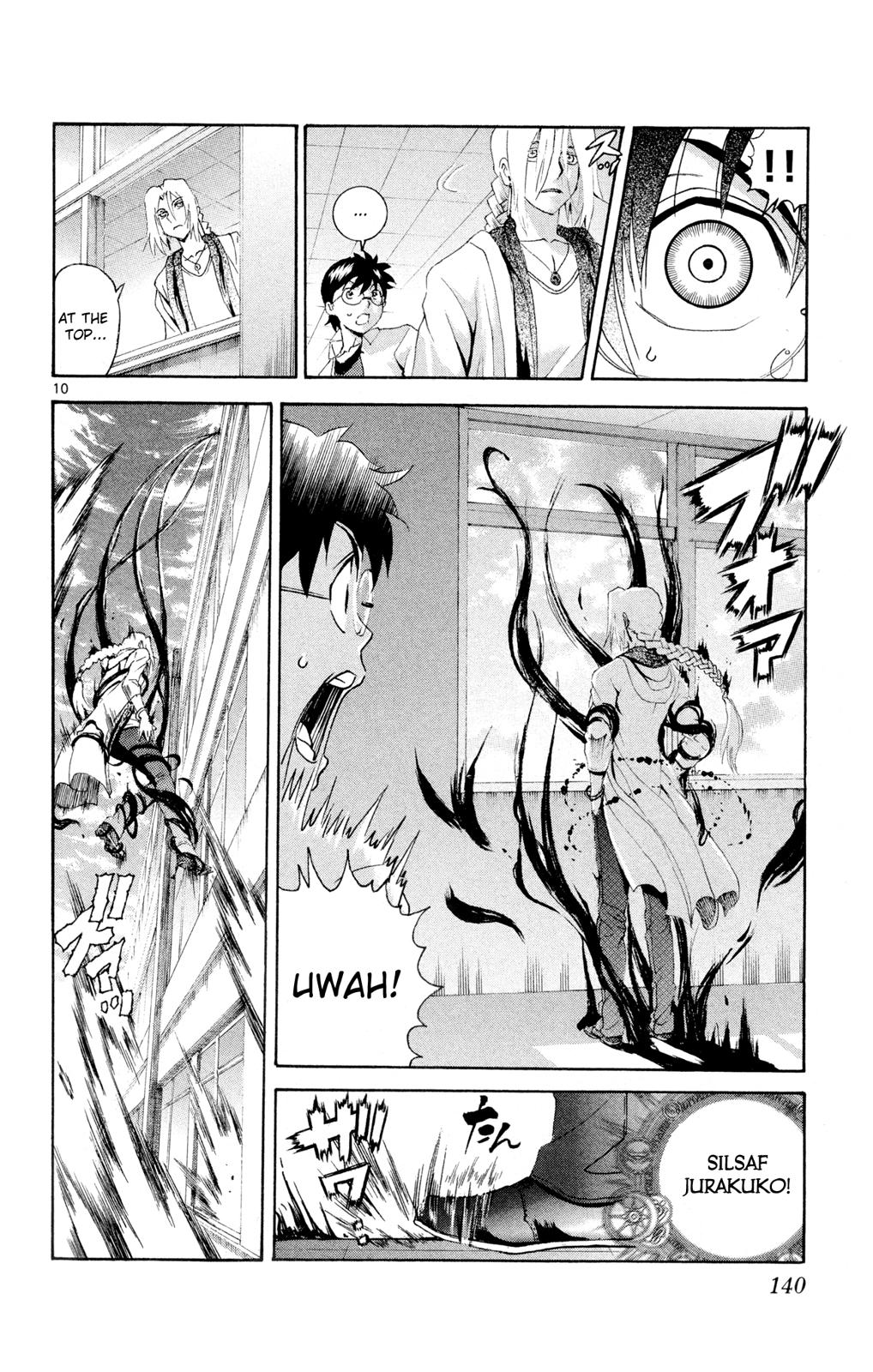 Tokiwa Kitareri!! Chapter 27 10
