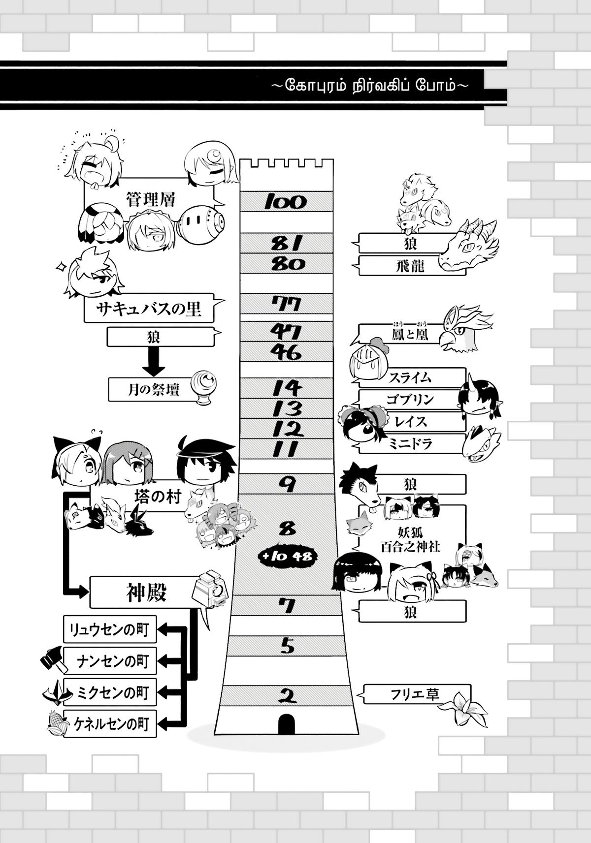 Tou no Kanri o Shite Miyou Floor 84 59