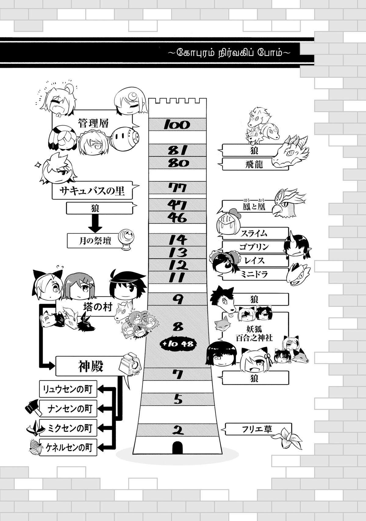Tou no Kanri o Shite Miyou Floor 87 59