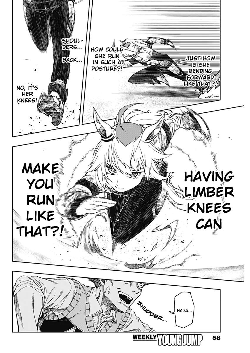 Uma Musume: Cinderella Gray Chapter 1