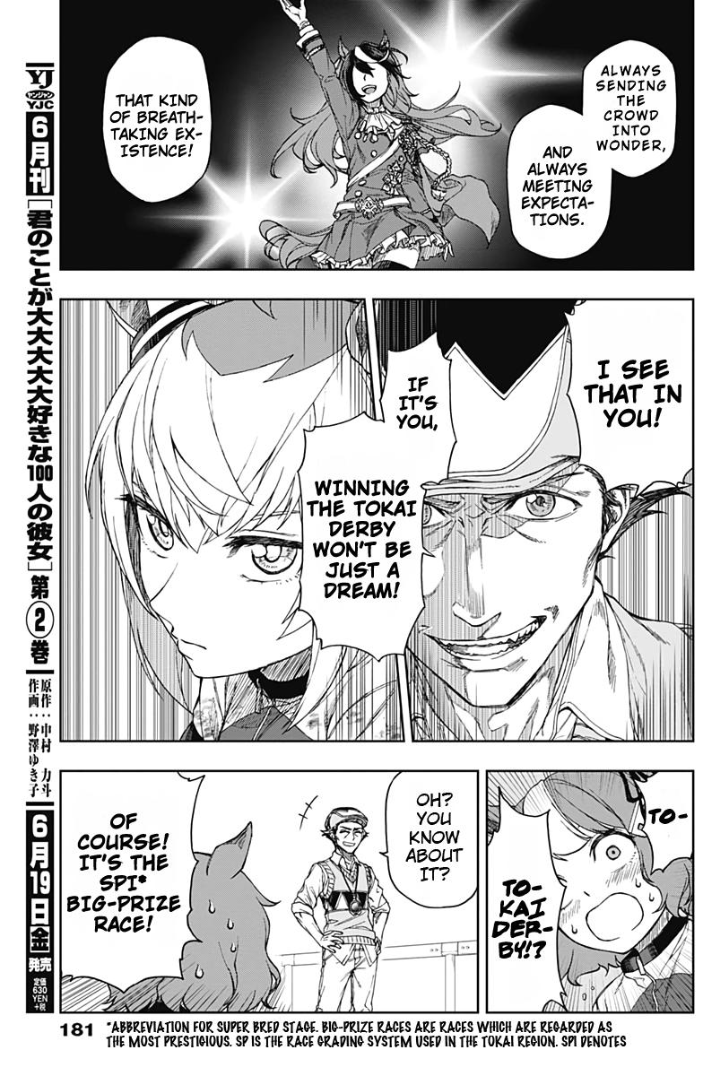 Uma Musume: Cinderella Gray Chapter 2