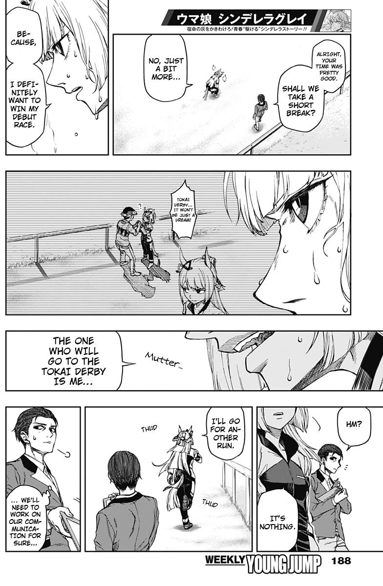 Uma Musume: Cinderella Gray Chapter 2