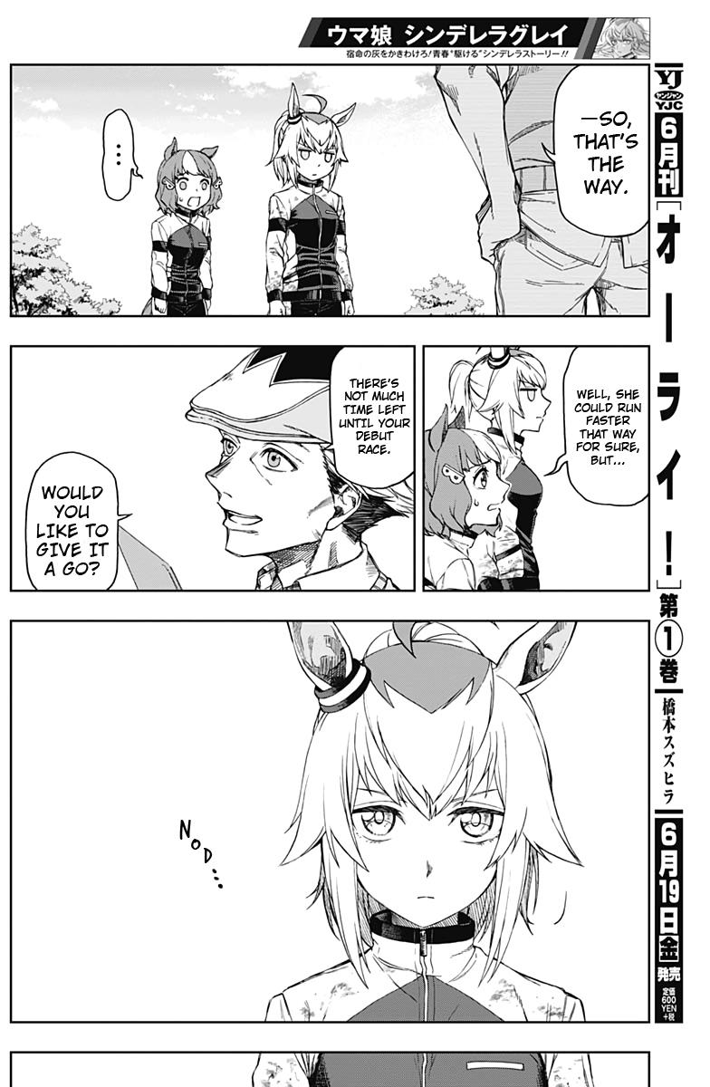 Uma Musume: Cinderella Gray Chapter 2