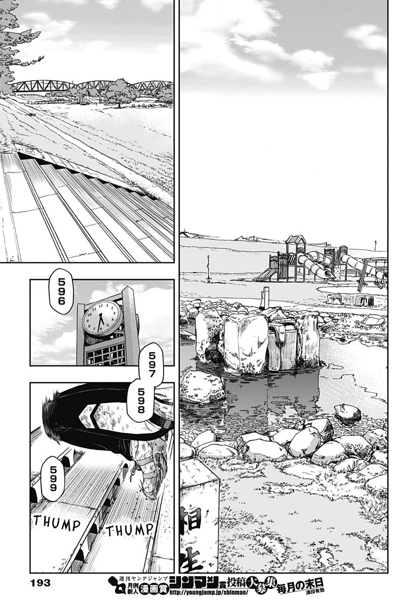 Uma Musume: Cinderella Gray Chapter 2