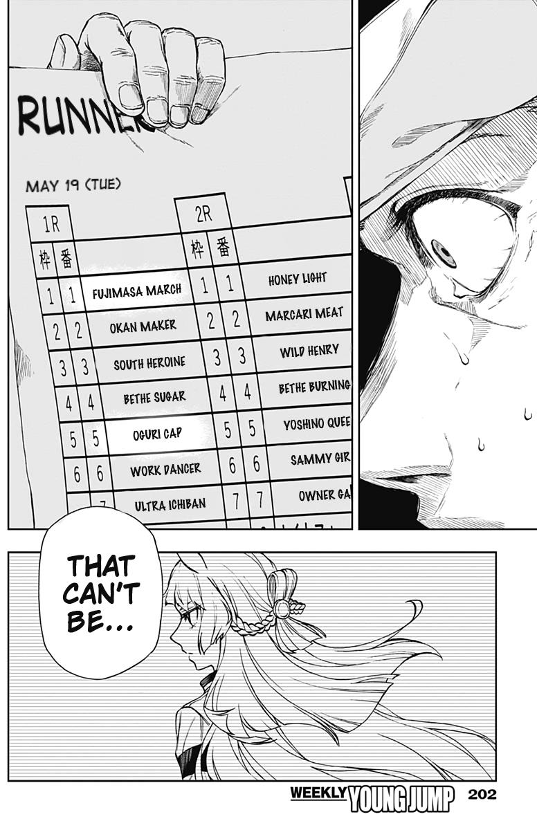 Uma Musume: Cinderella Gray Chapter 2