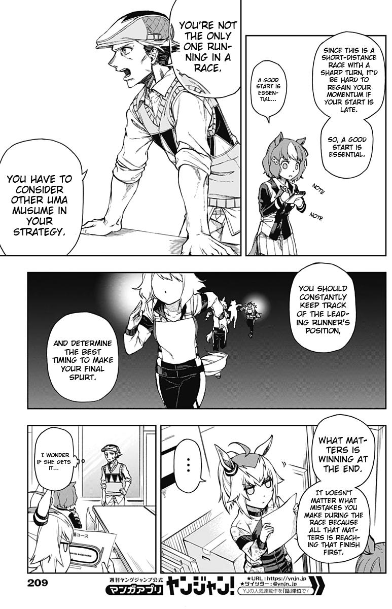 Uma Musume: Cinderella Gray Chapter 2