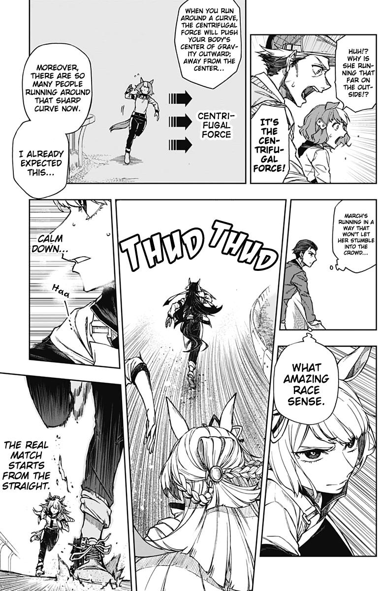 Uma Musume: Cinderella Gray Chapter 3