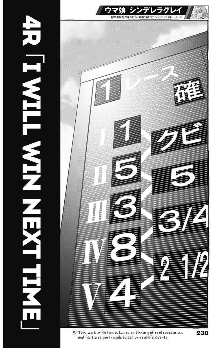 Uma Musume: Cinderella Gray Chapter 4