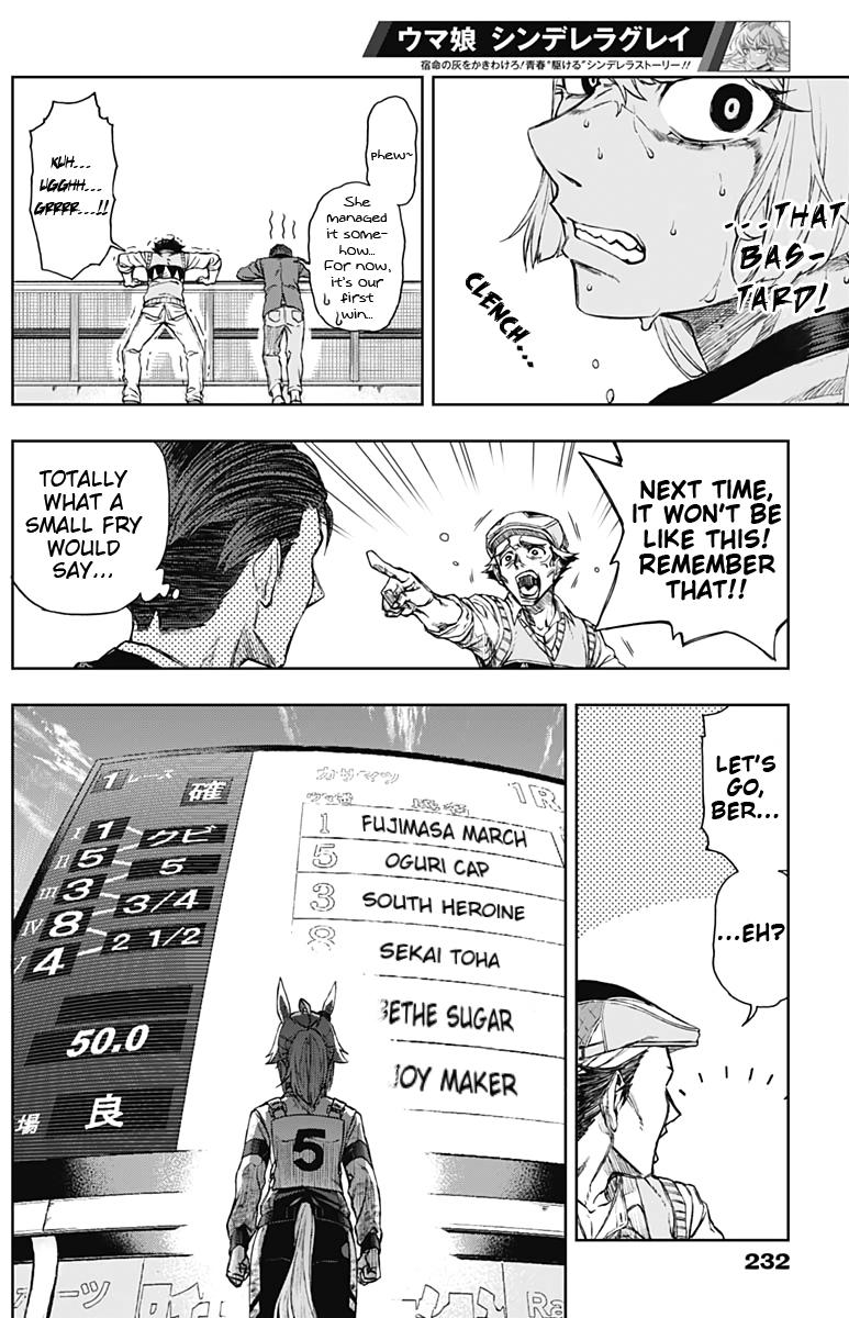 Uma Musume: Cinderella Gray Chapter 4