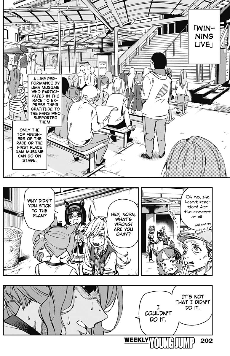 Uma Musume: Cinderella Gray Chapter 5