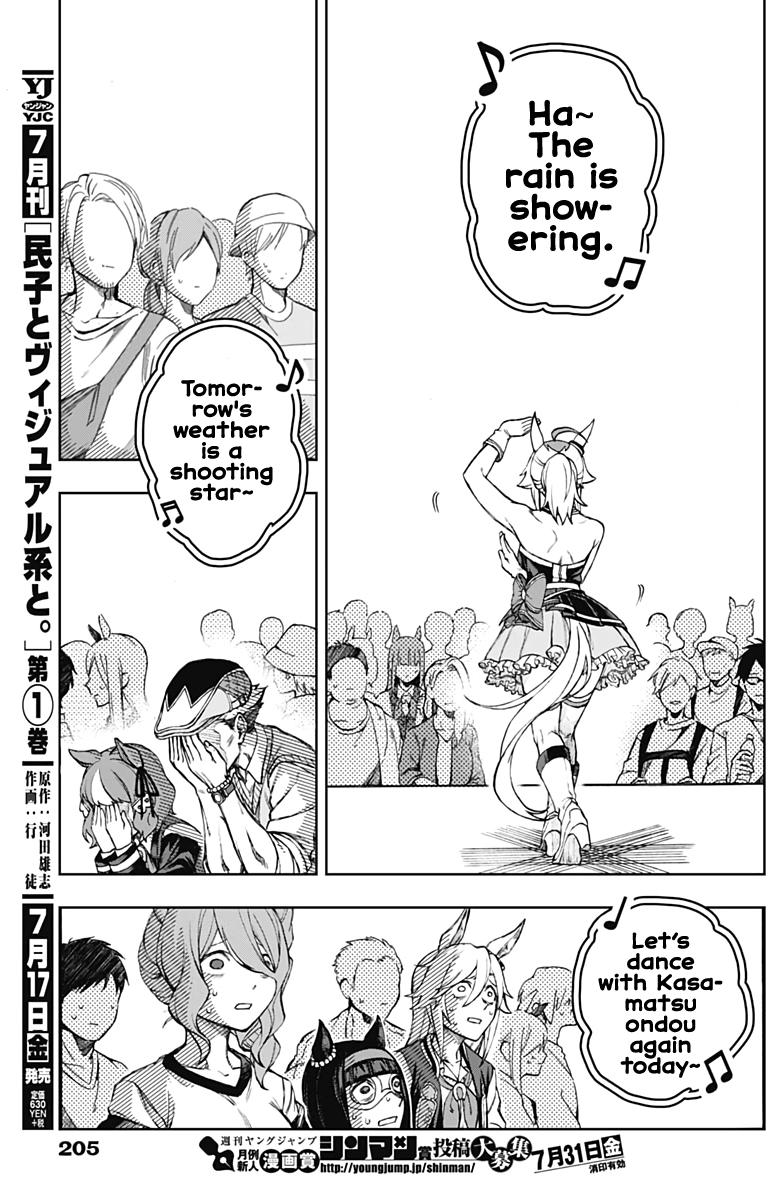 Uma Musume: Cinderella Gray Chapter 5