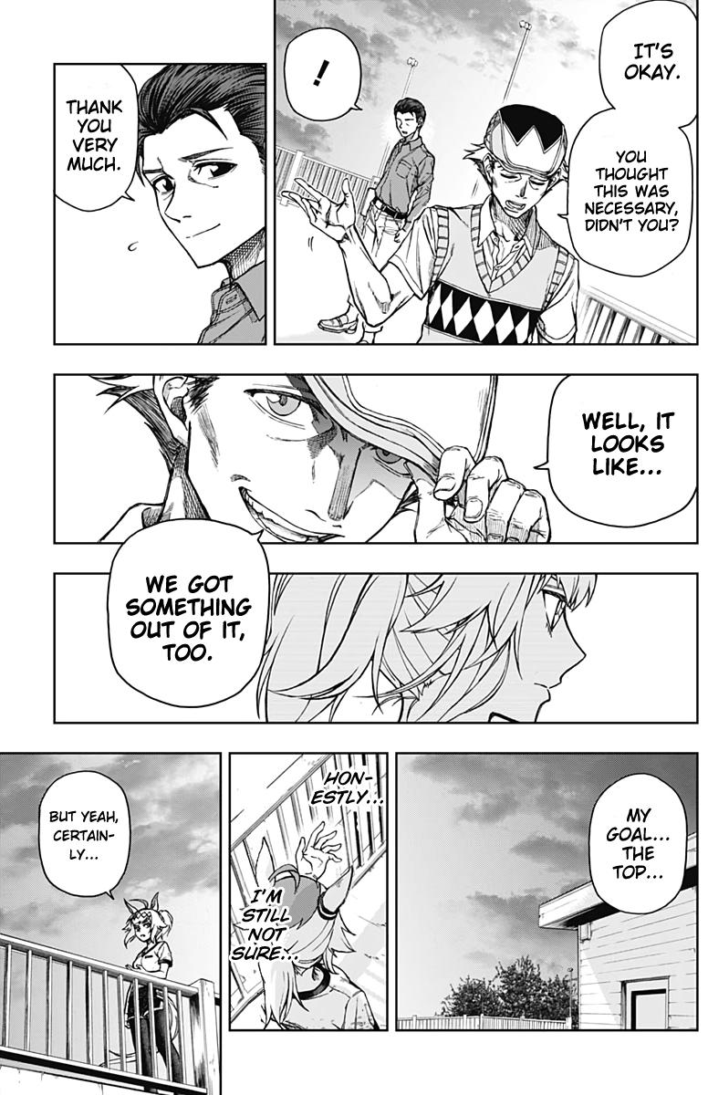 Uma Musume: Cinderella Gray Chapter 6