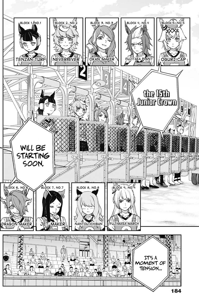 Uma Musume: Cinderella Gray Chapter 8