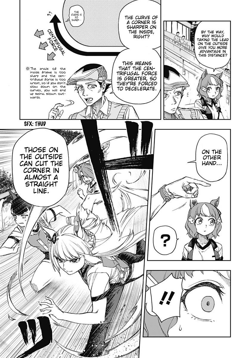 Uma Musume: Cinderella Gray Chapter 8