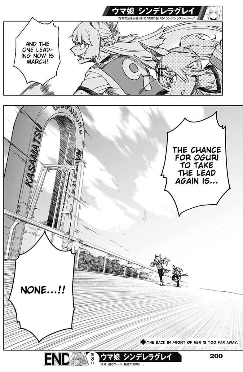 Uma Musume: Cinderella Gray Chapter 8