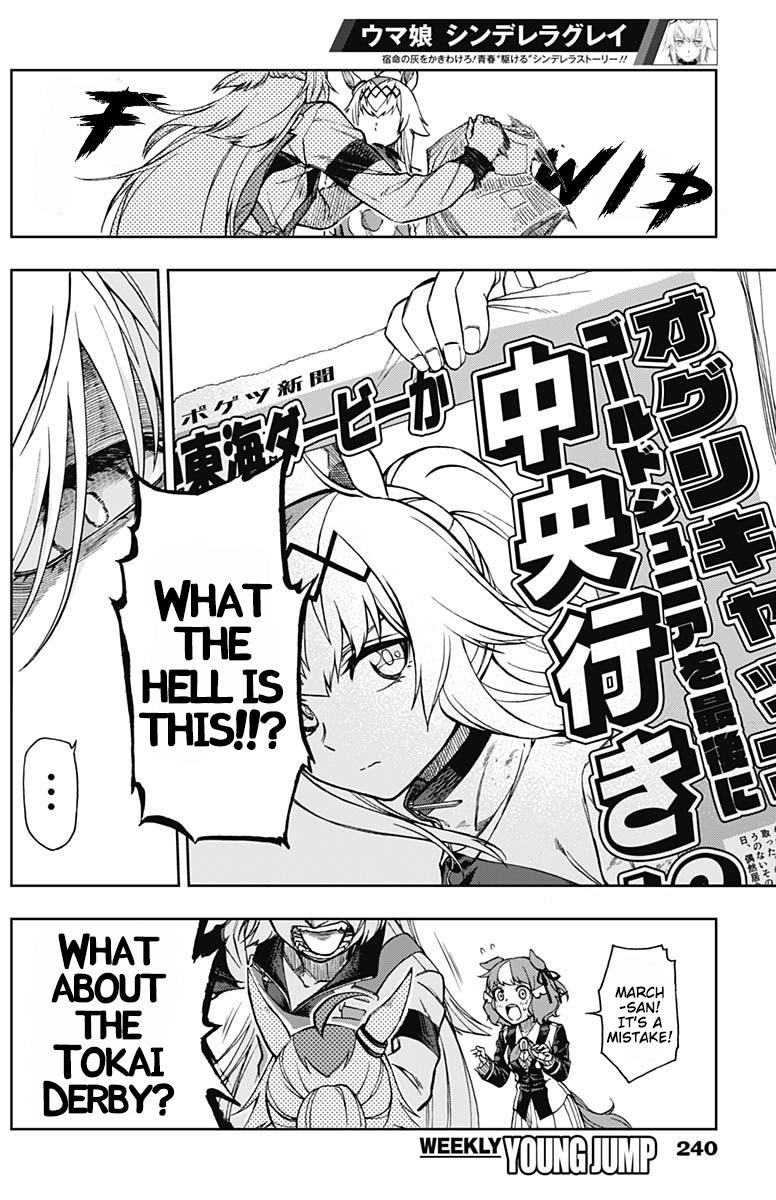 Uma Musume: Cinderella Gray Chapter 13