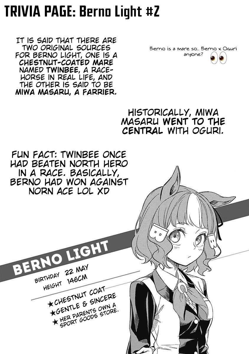 Uma Musume: Cinderella Gray Chapter 16