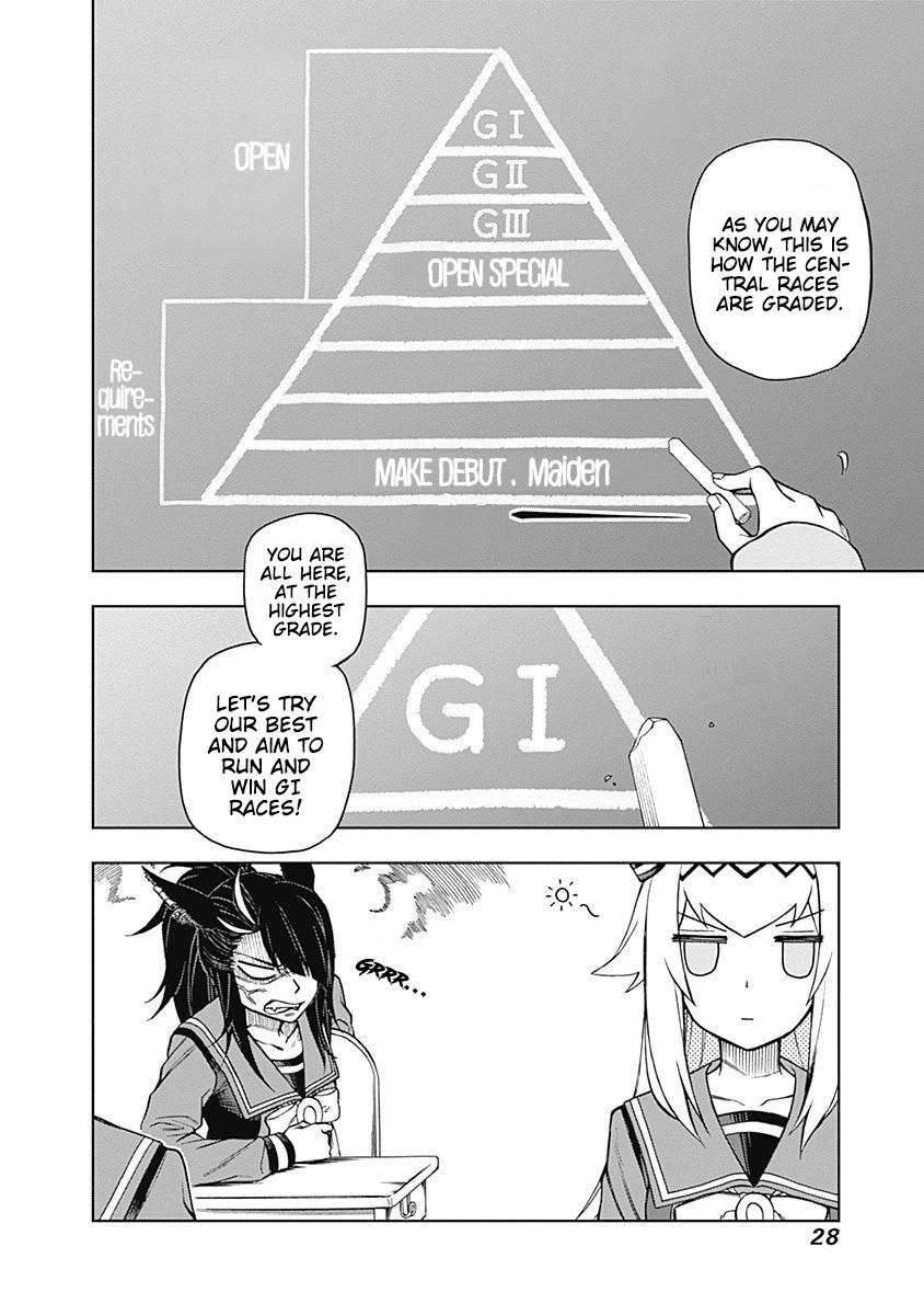 Uma Musume: Cinderella Gray Chapter 18