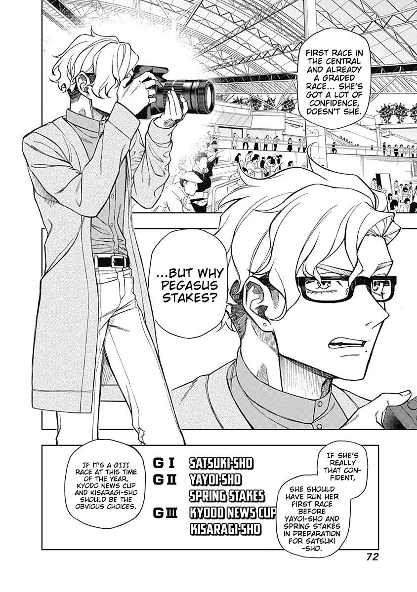 Uma Musume: Cinderella Gray Chapter 20