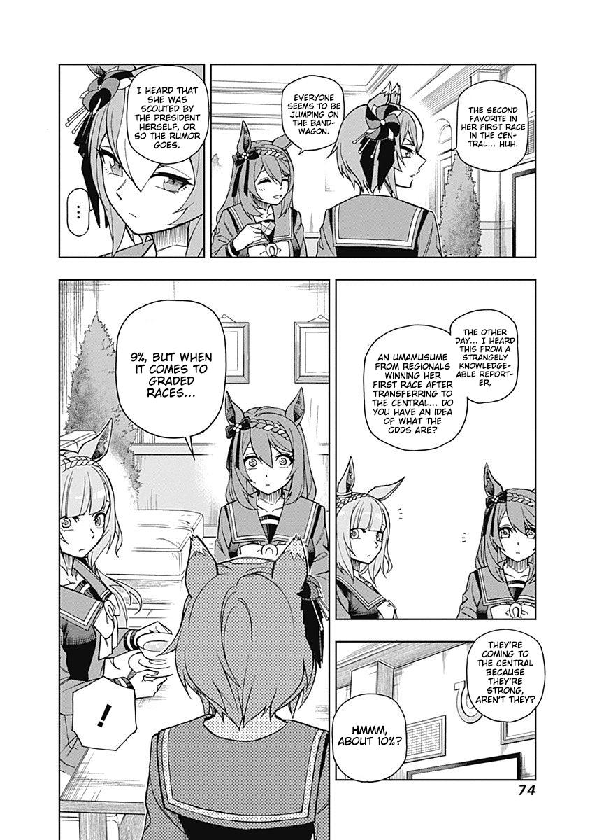 Uma Musume: Cinderella Gray Chapter 20