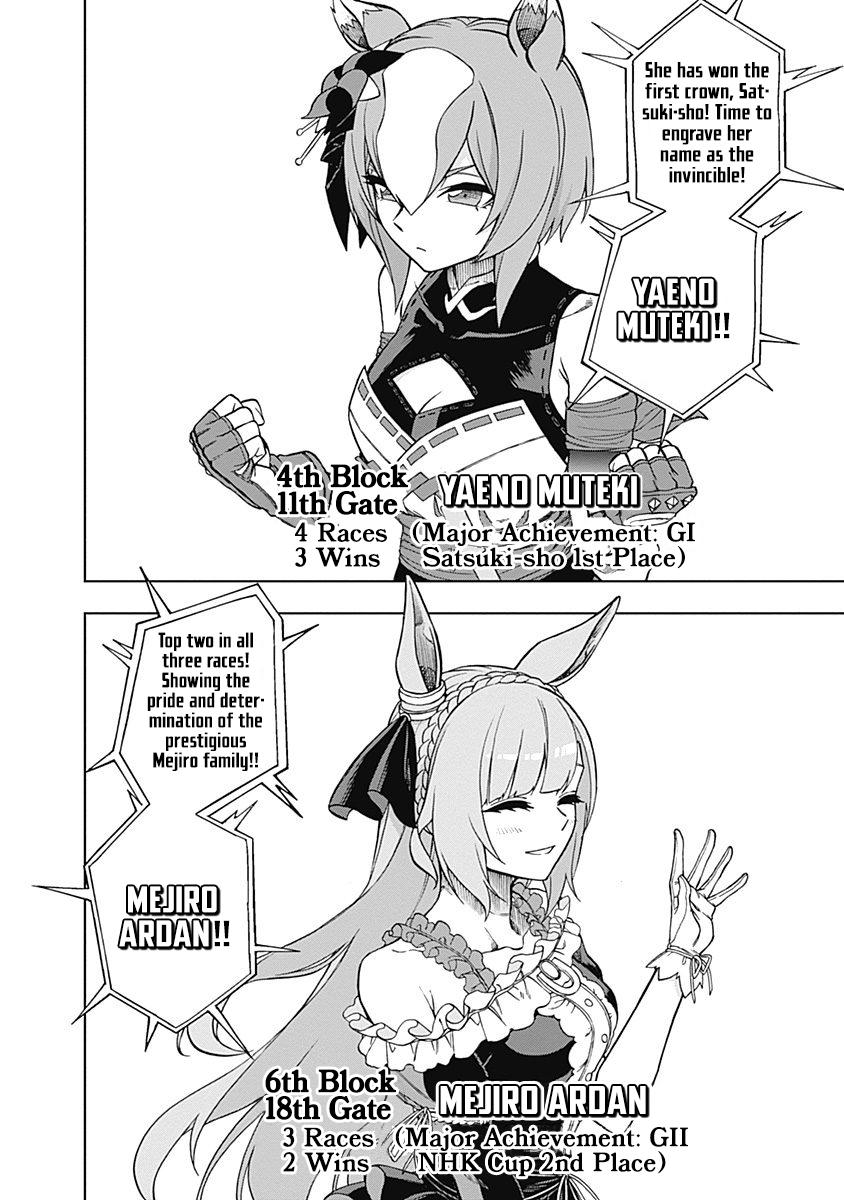 Uma Musume: Cinderella Gray Chapter 26