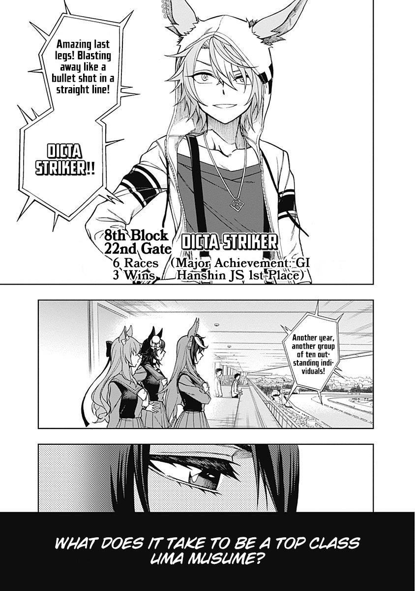 Uma Musume: Cinderella Gray Chapter 26