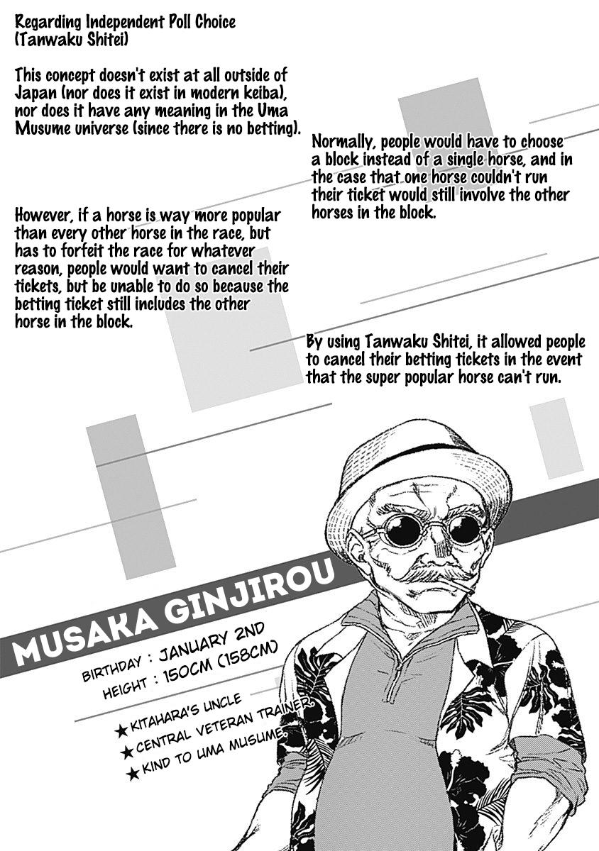 Uma Musume: Cinderella Gray Chapter 26