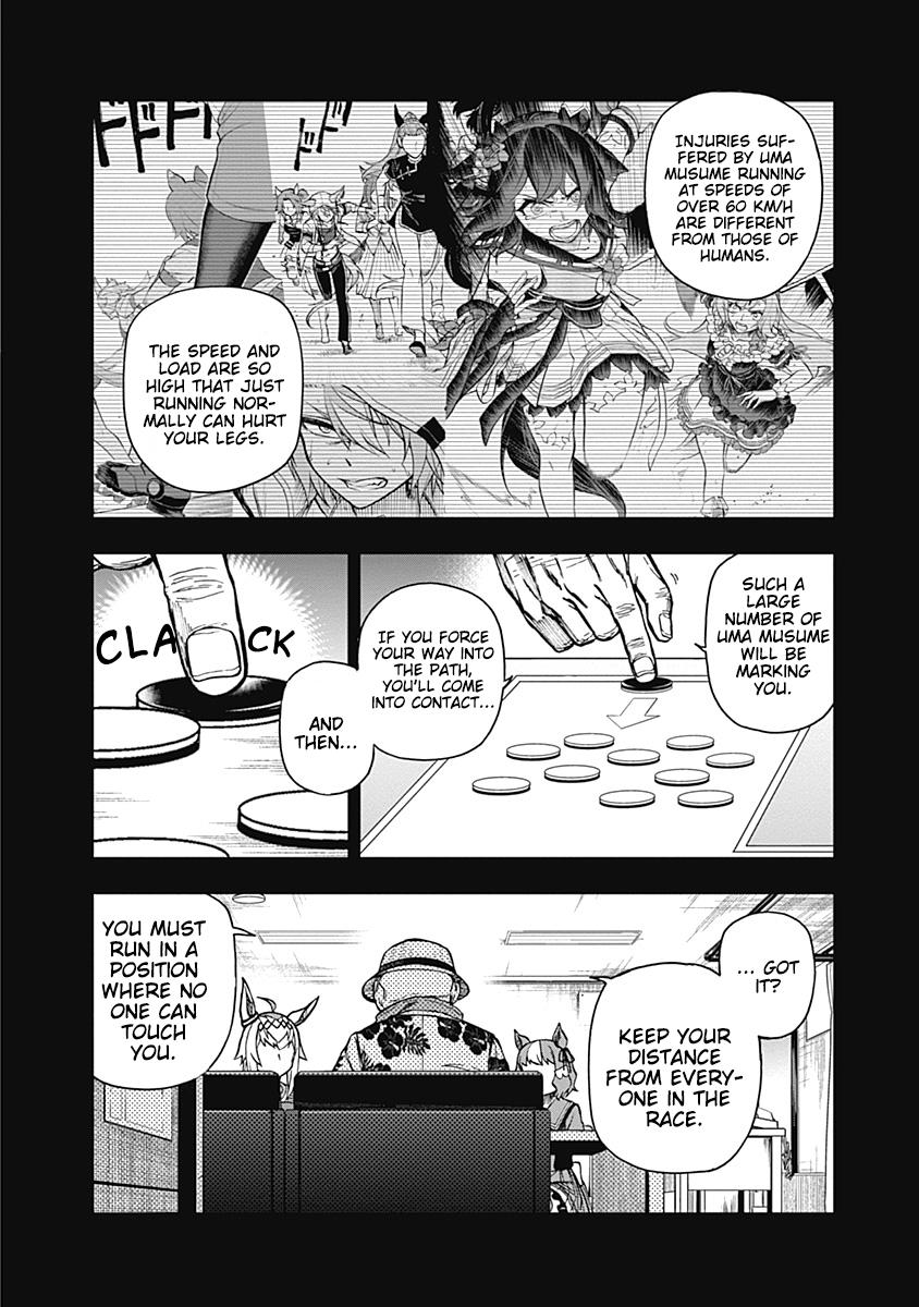 Uma Musume: Cinderella Gray Chapter 32