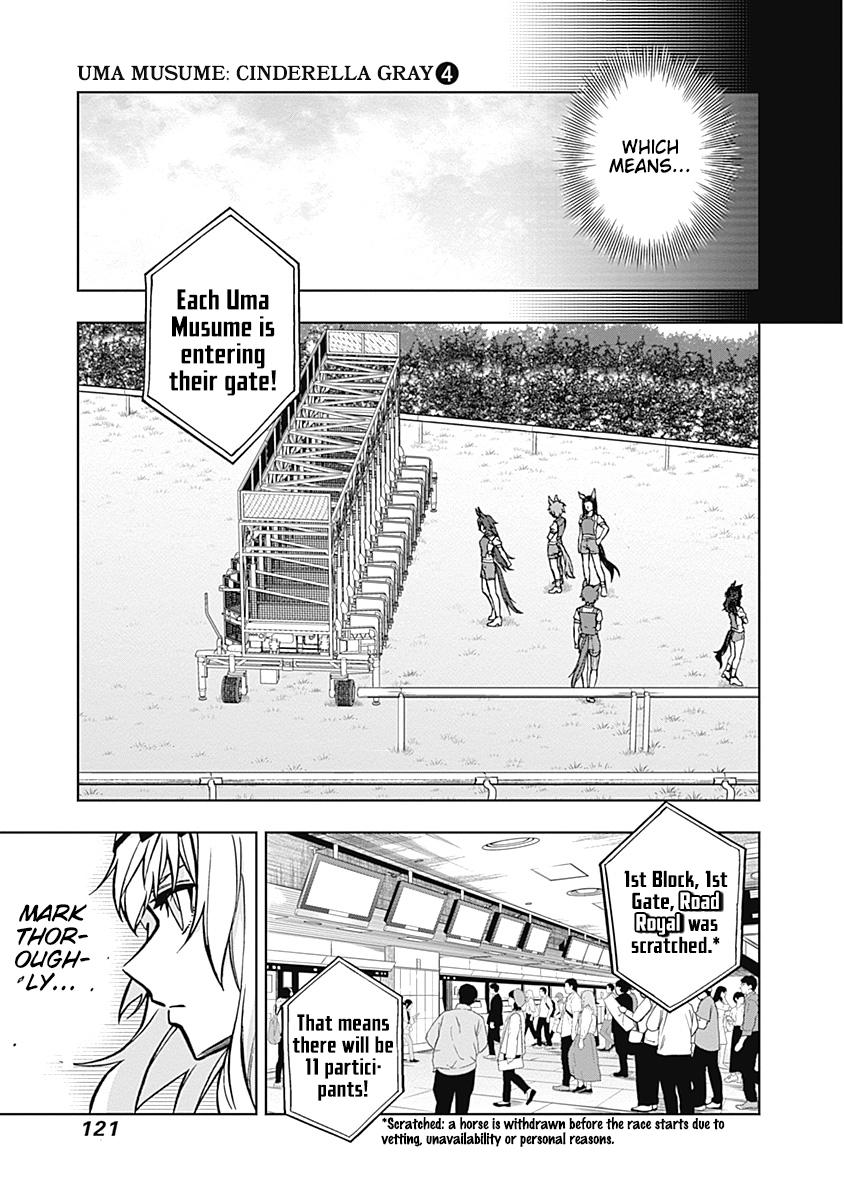 Uma Musume: Cinderella Gray Chapter 32