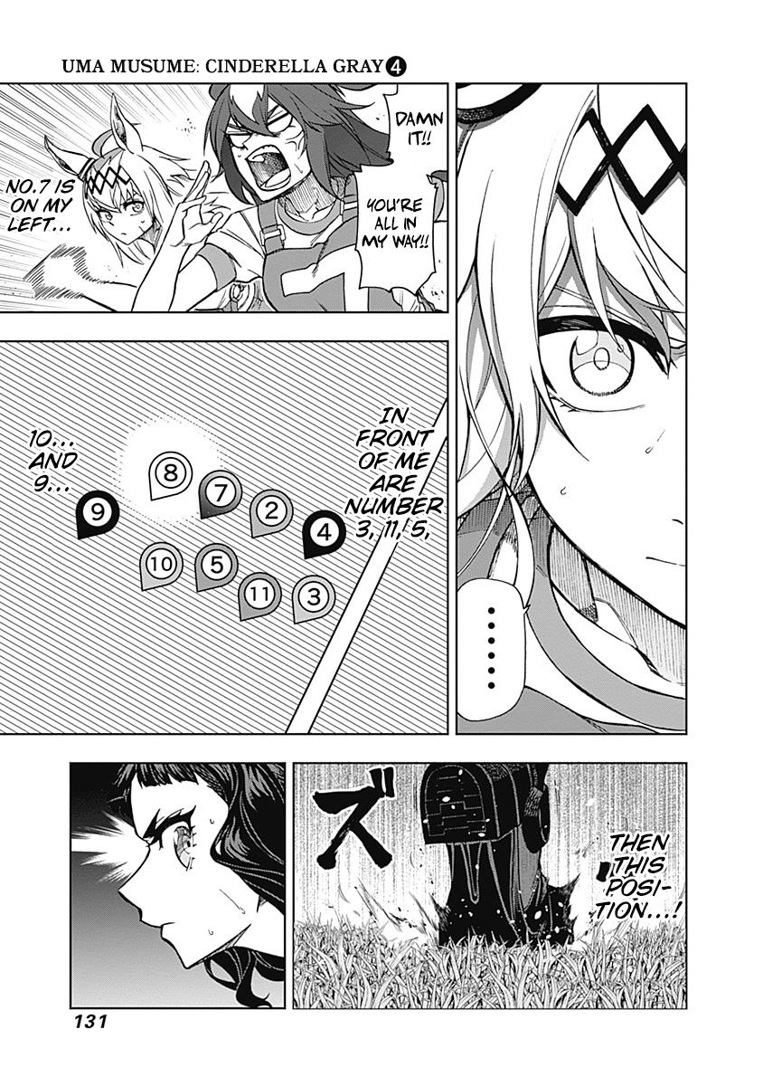 Uma Musume: Cinderella Gray Chapter 33