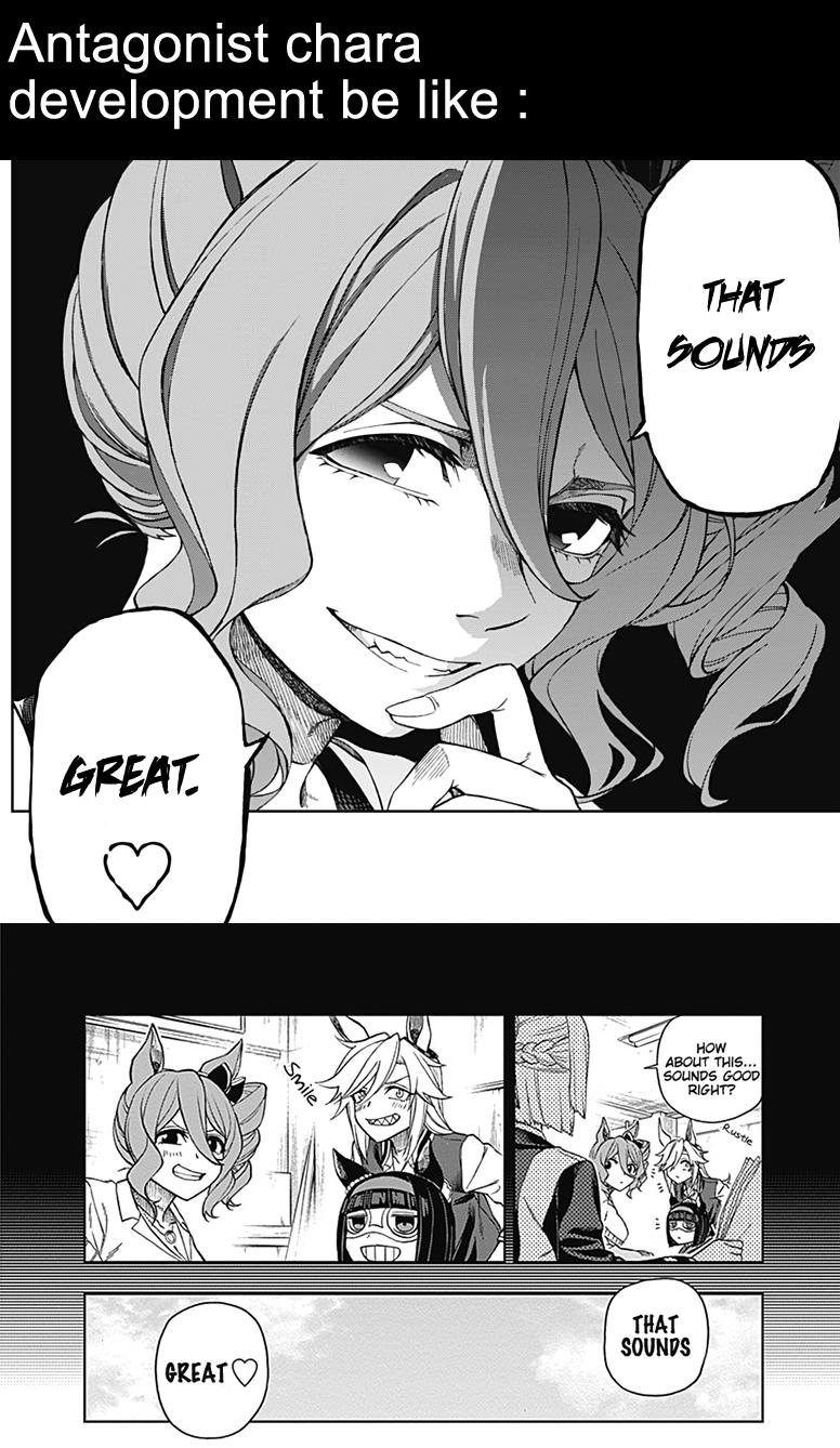 Uma Musume: Cinderella Gray Chapter 34