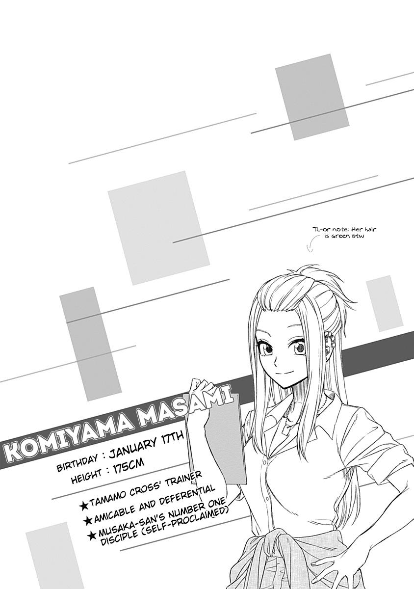 Uma Musume: Cinderella Gray Chapter 35