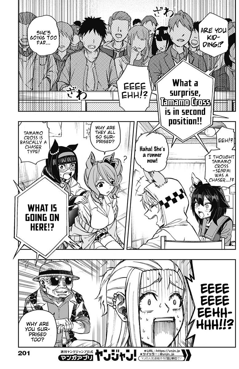 Uma Musume: Cinderella Gray Chapter 37