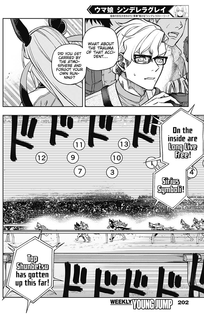 Uma Musume: Cinderella Gray Chapter 37