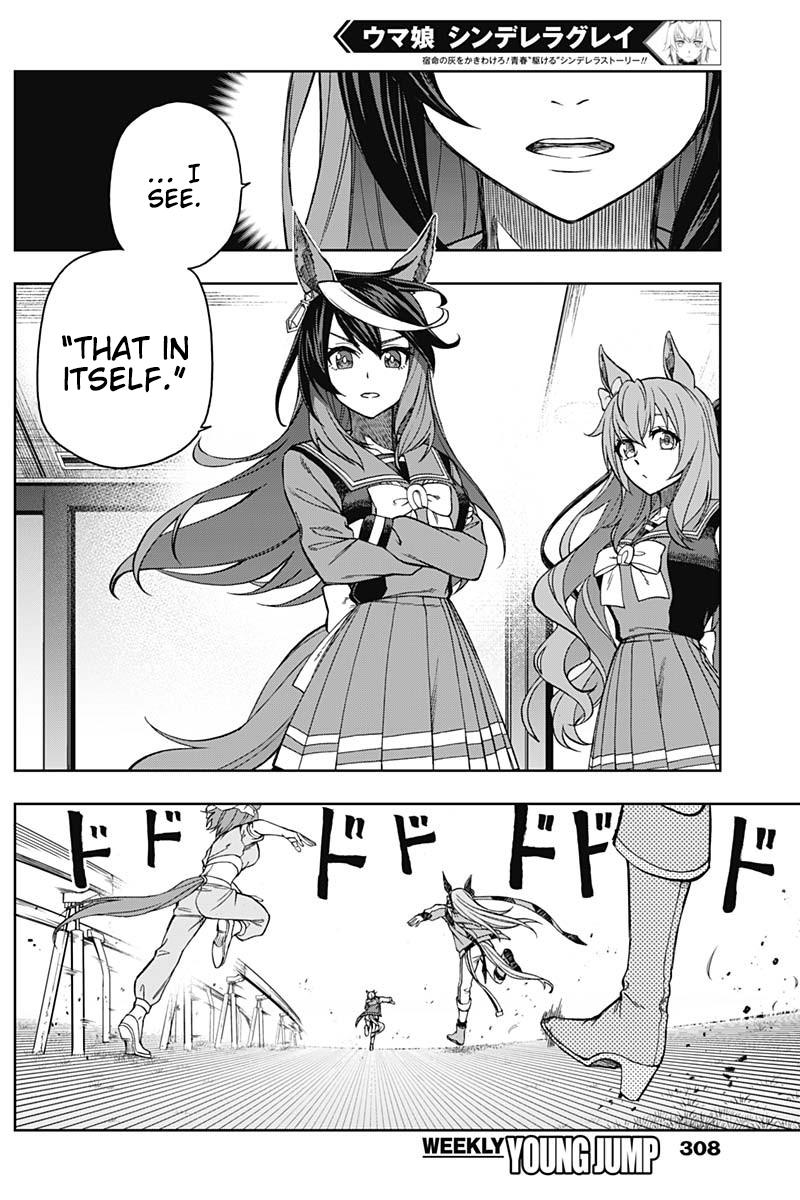 Uma Musume: Cinderella Gray Chapter 38