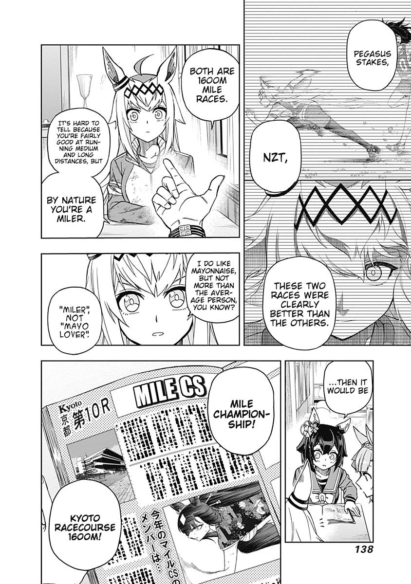 Uma Musume: Cinderella Gray Chapter 44