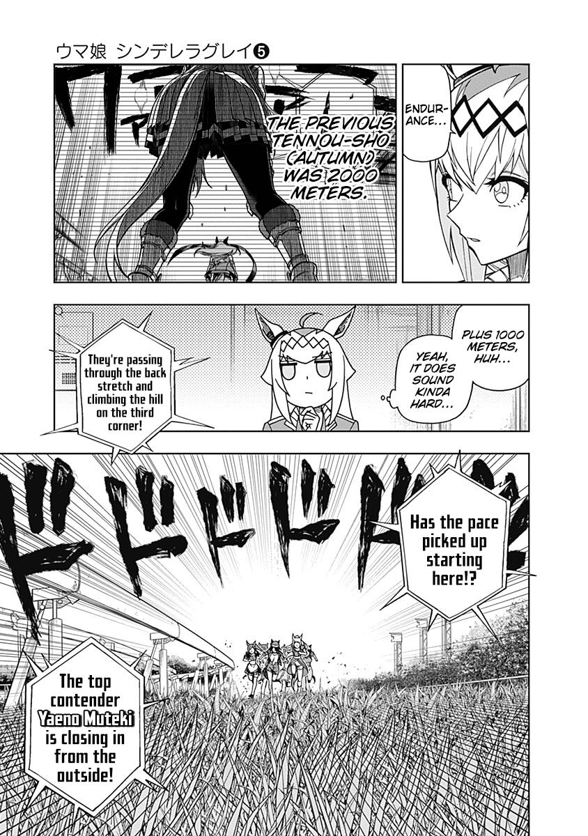 Uma Musume: Cinderella Gray Chapter 46