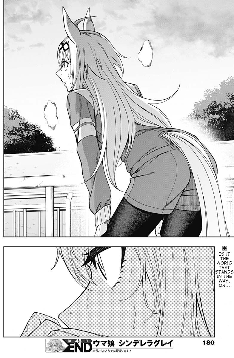 Uma Musume: Cinderella Gray Chapter 48