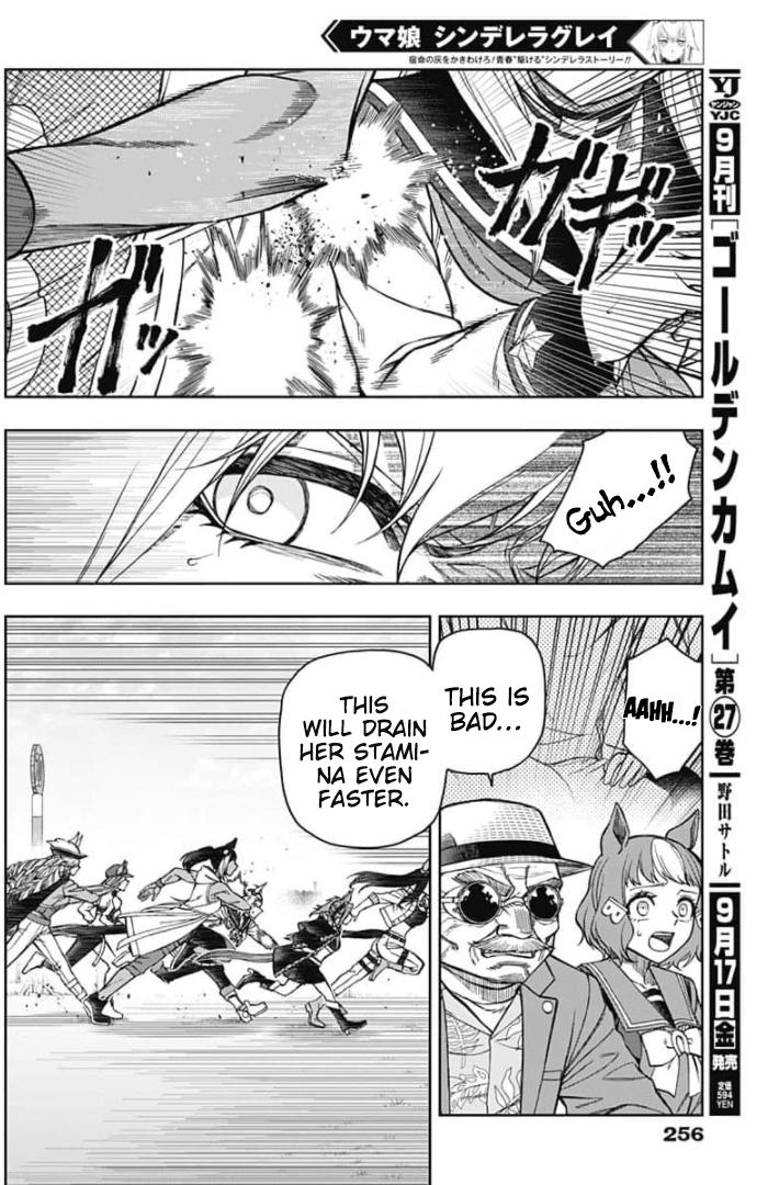 Uma Musume: Cinderella Gray Chapter 53