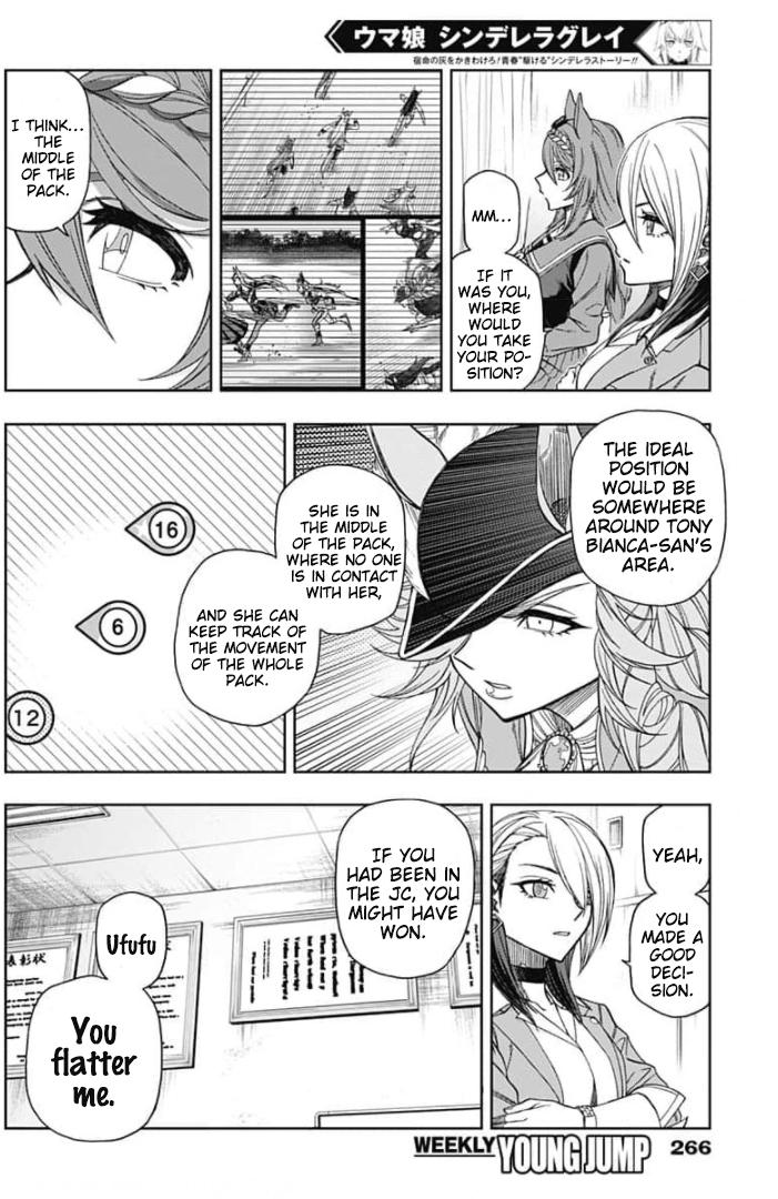 Uma Musume: Cinderella Gray Chapter 53