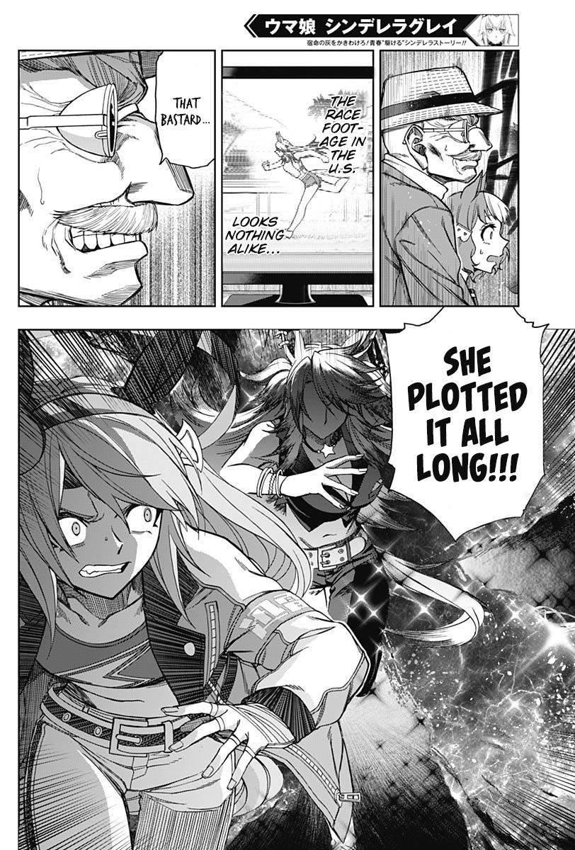 Uma Musume: Cinderella Gray Chapter 55