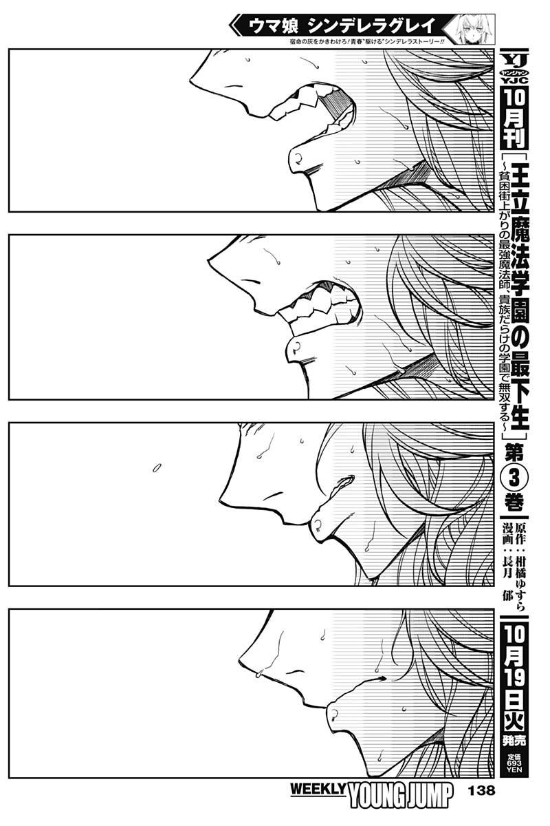 Uma Musume: Cinderella Gray Chapter 56