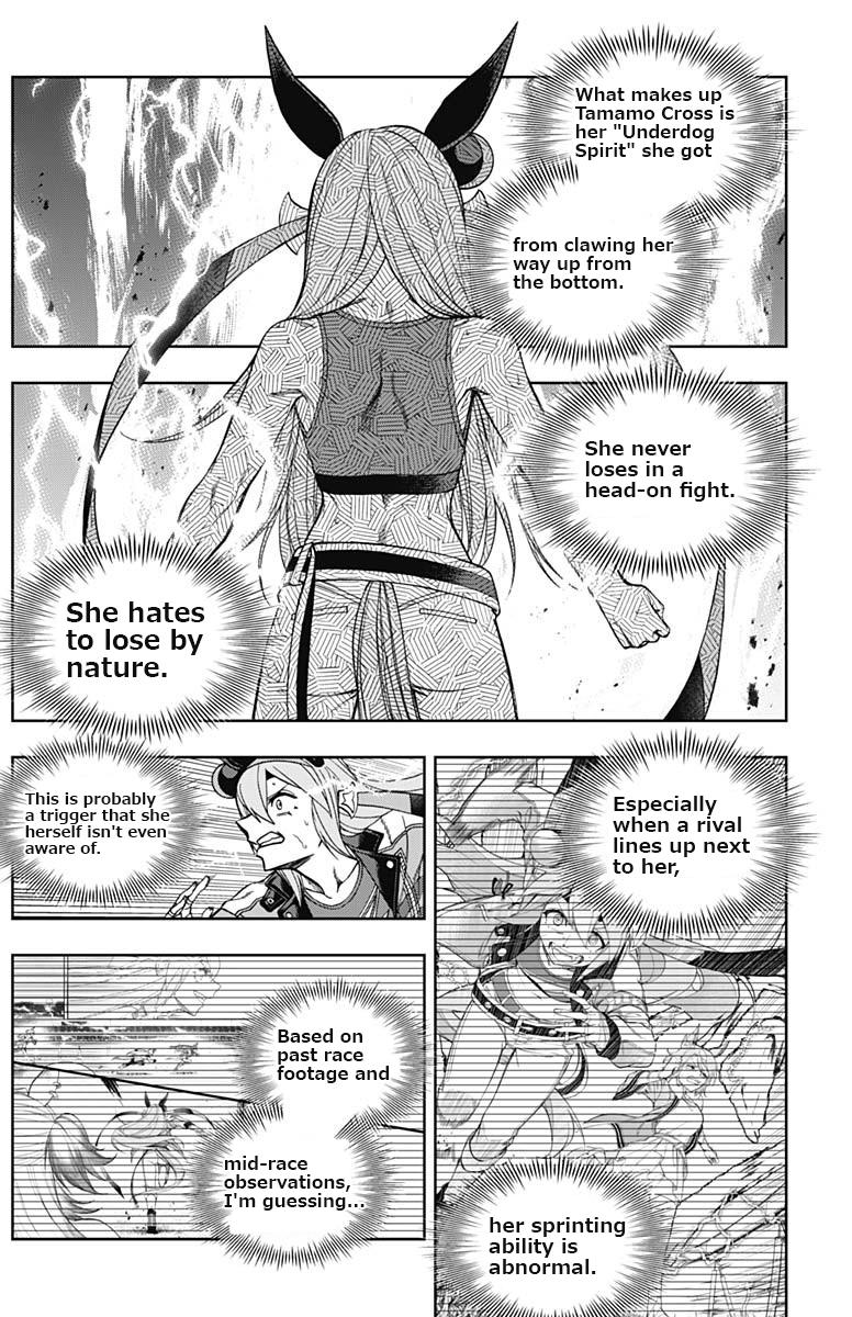 Uma Musume: Cinderella Gray Chapter 57