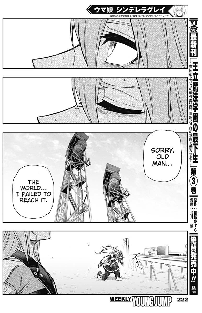 Uma Musume: Cinderella Gray Chapter 58