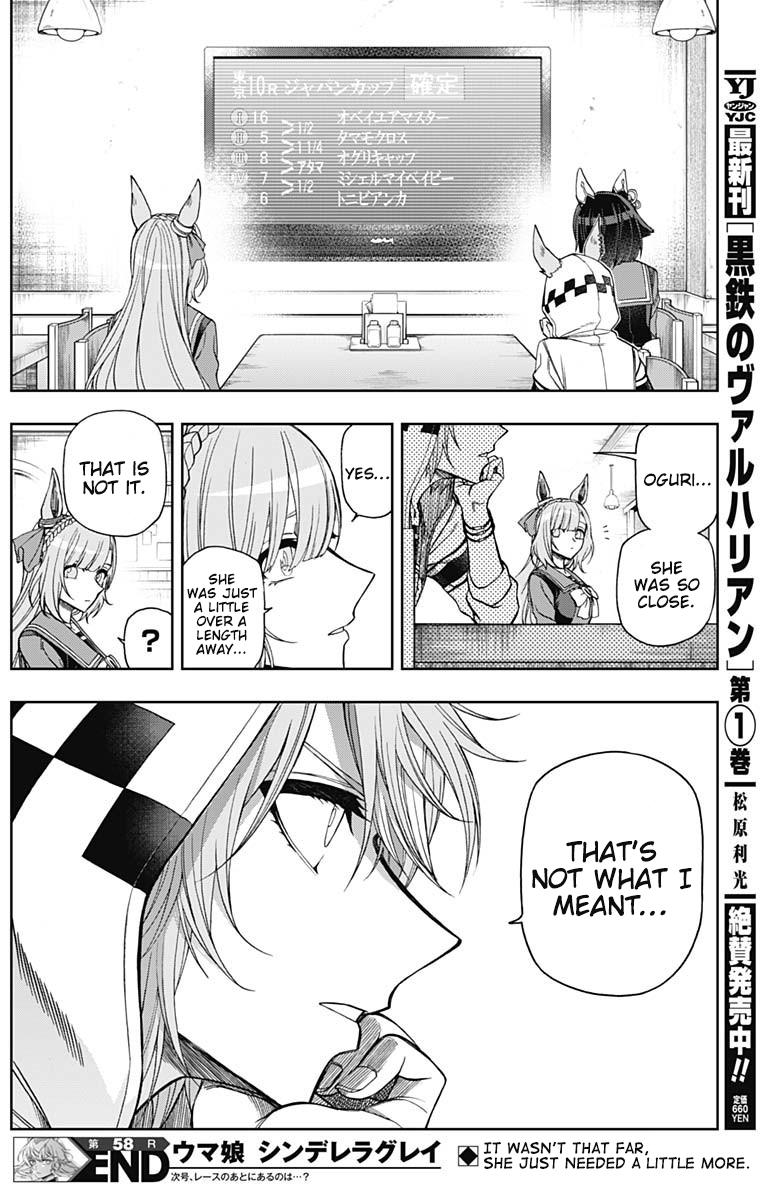 Uma Musume: Cinderella Gray Chapter 58