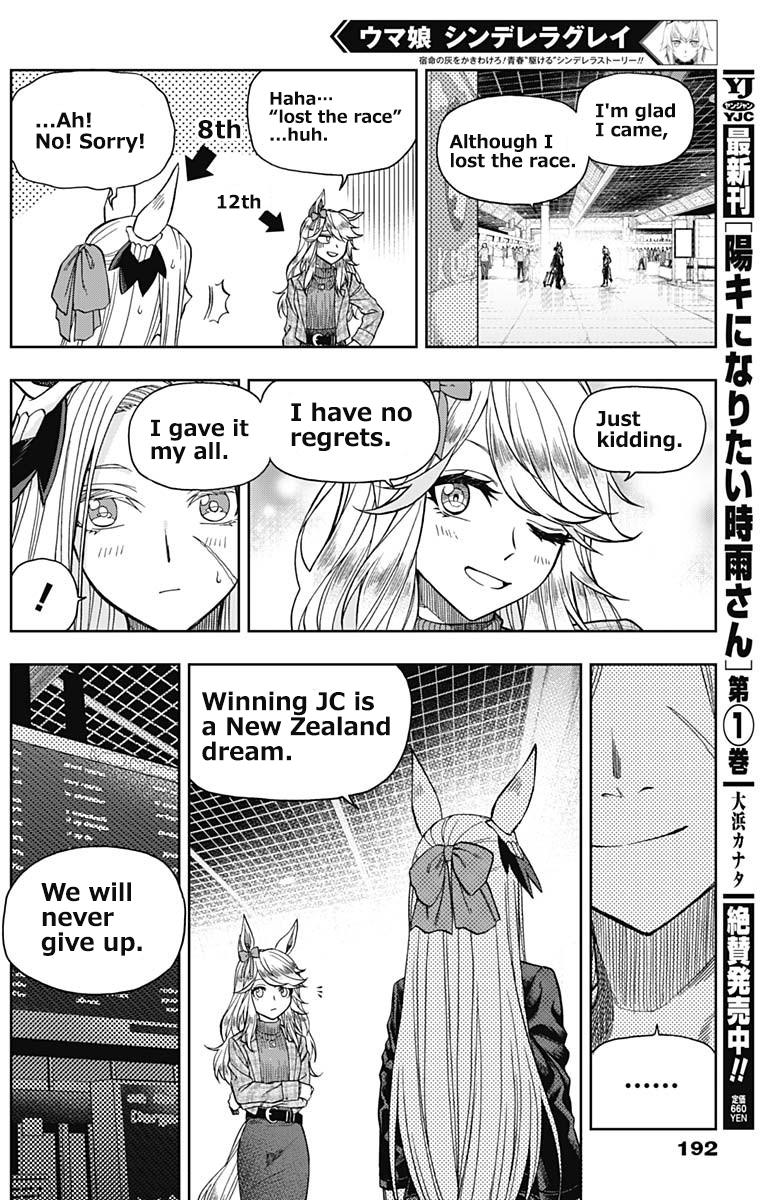 Uma Musume: Cinderella Gray Chapter 59